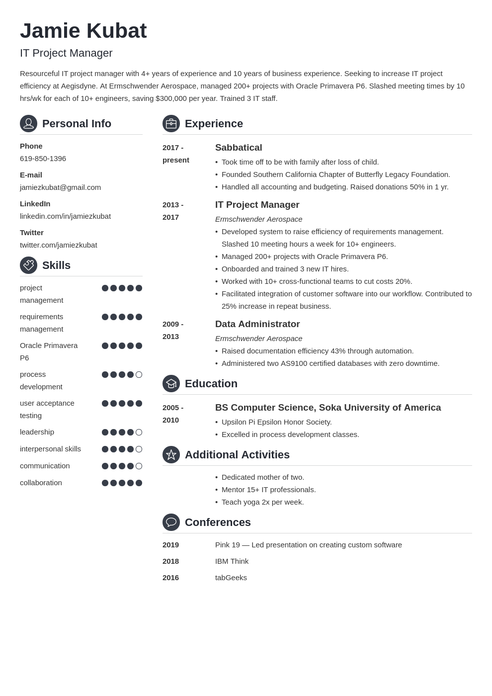 Gaps In Cv Example