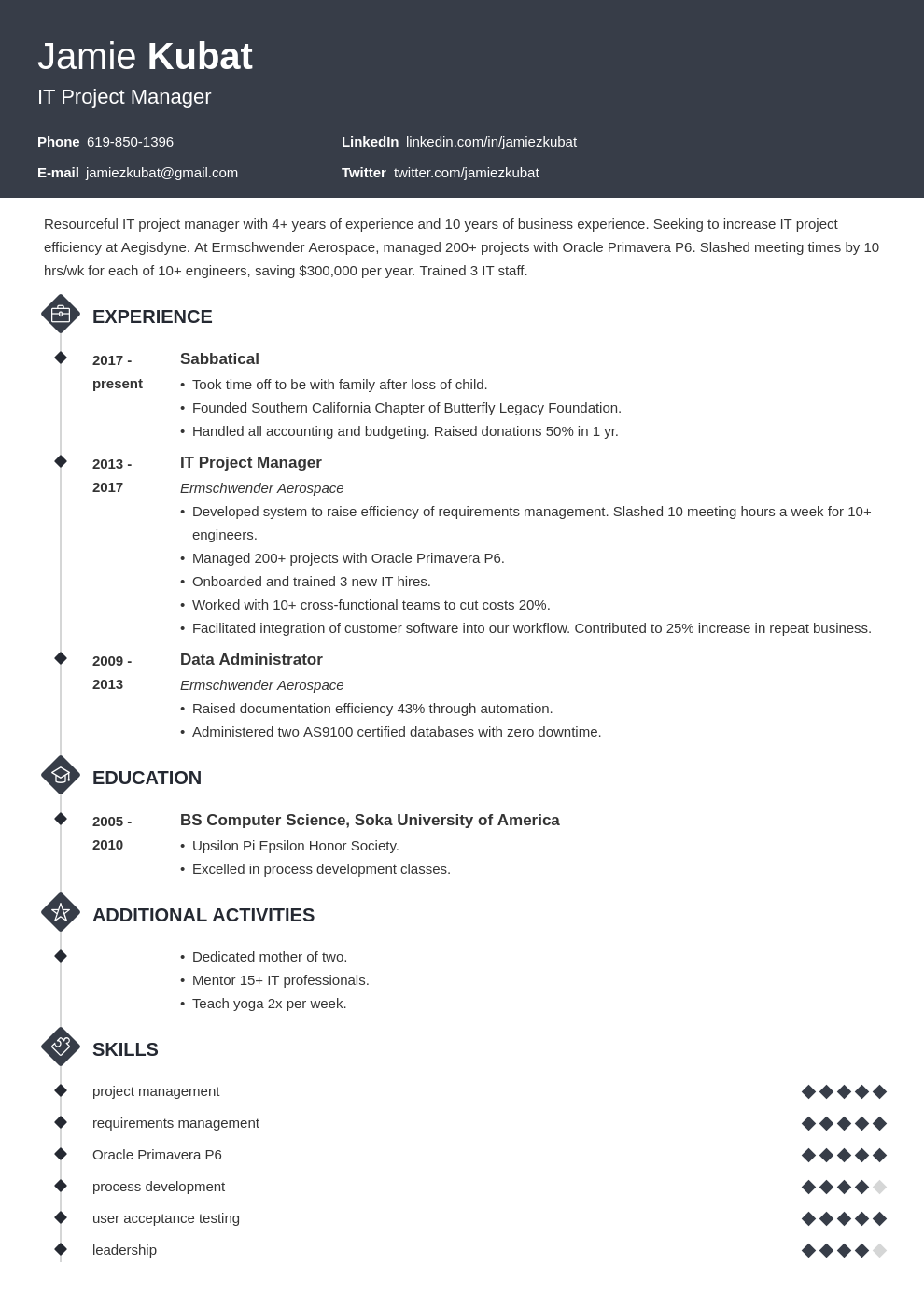 resume employment gaps template diamond uk