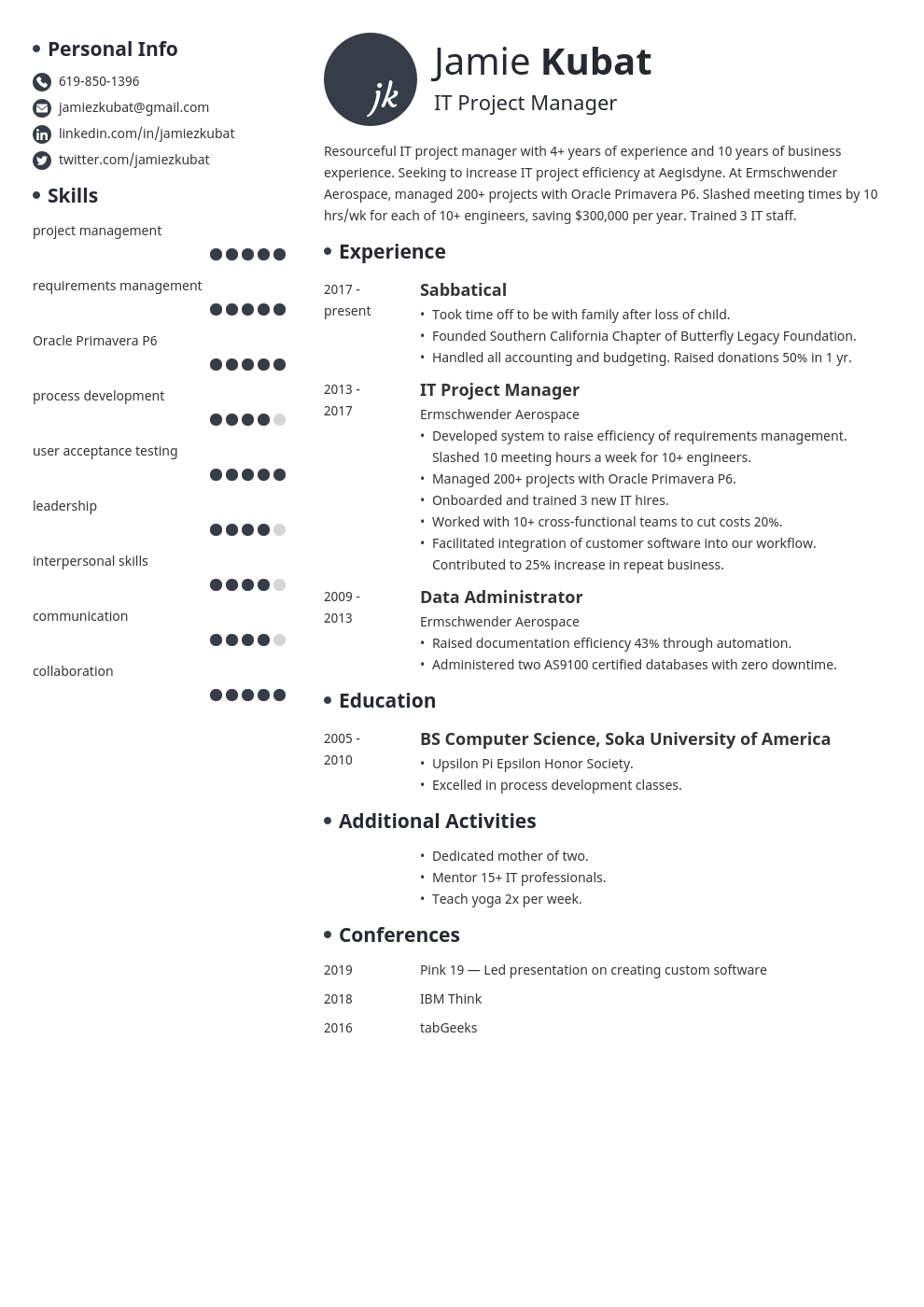 resume employment gaps template initials