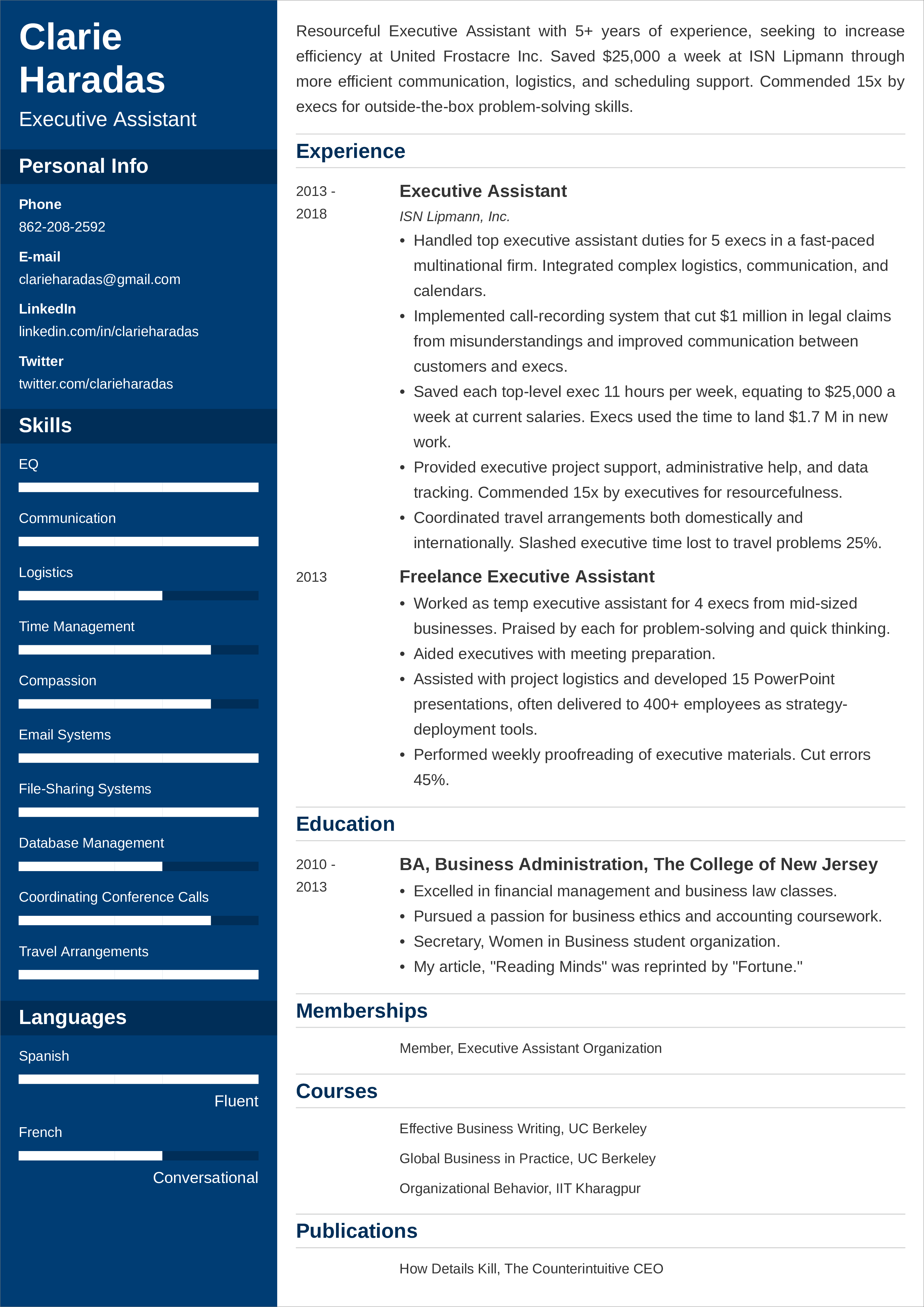 work experience on a cv example