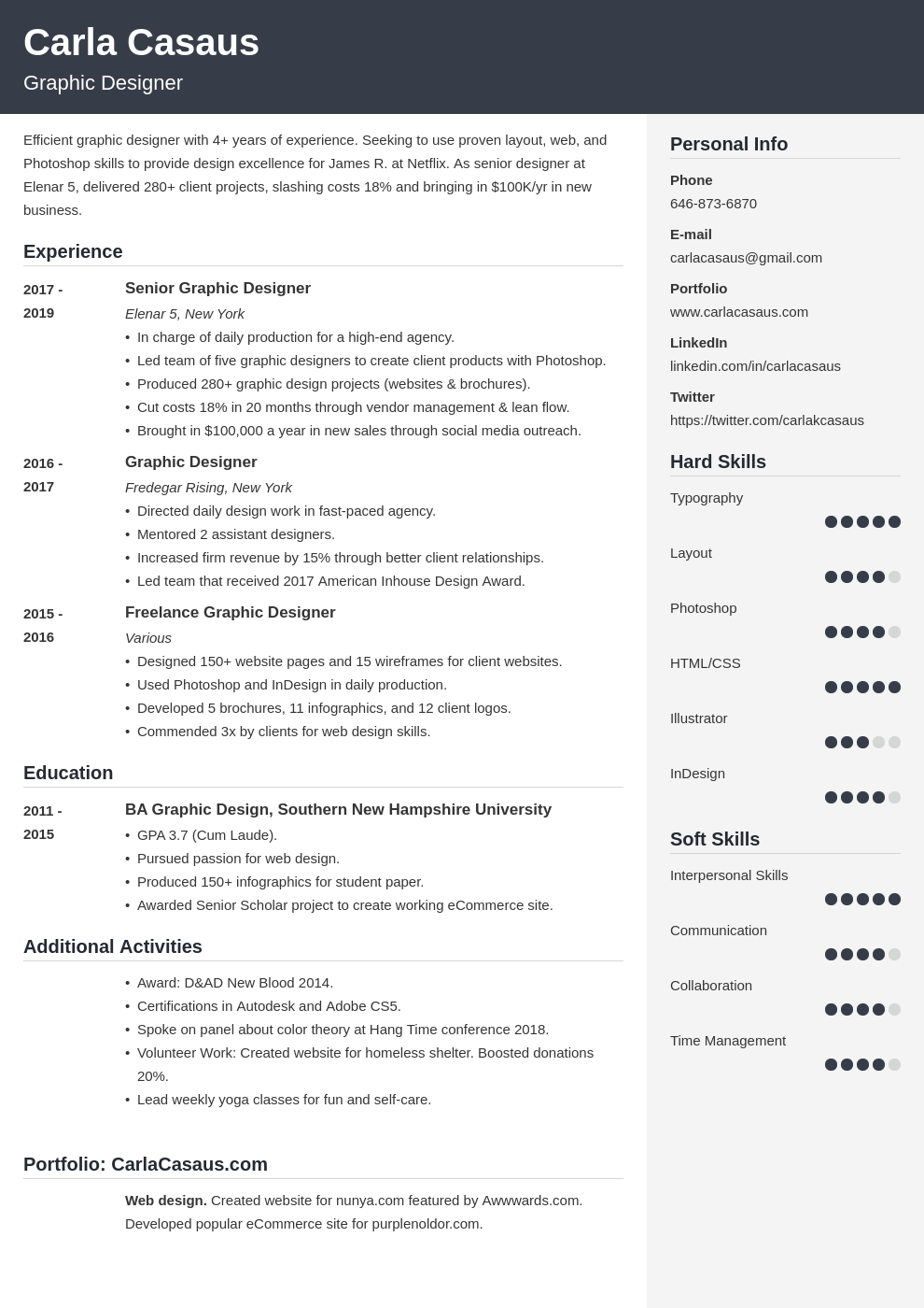 resume how to template cubic