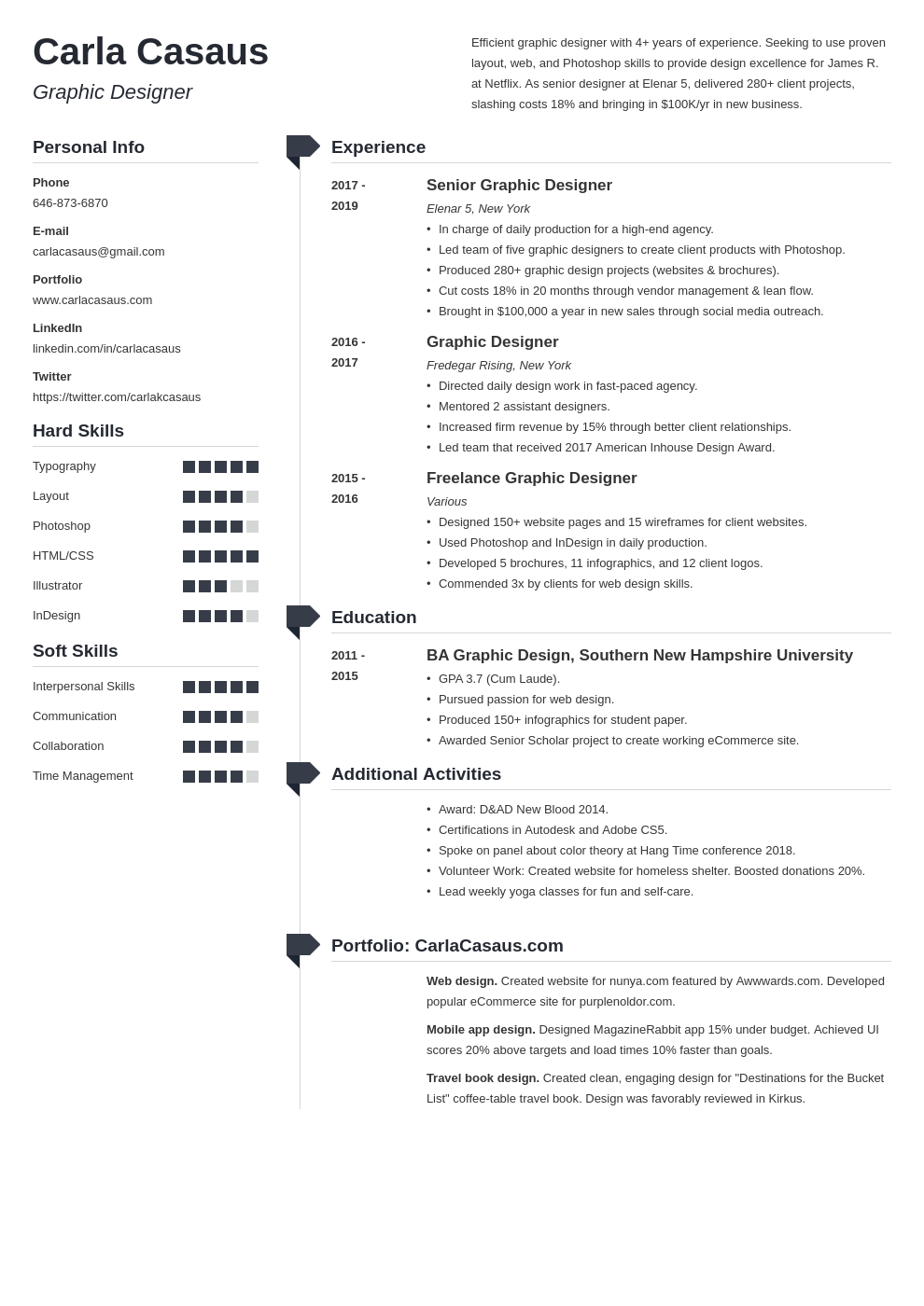 resume how to template muse