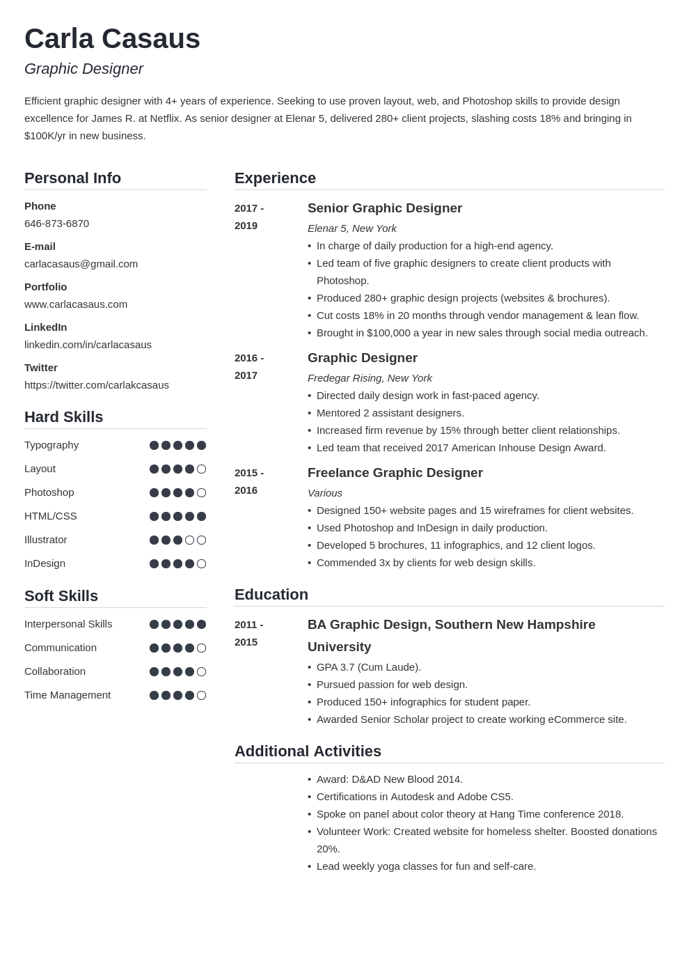 resume how to template simple