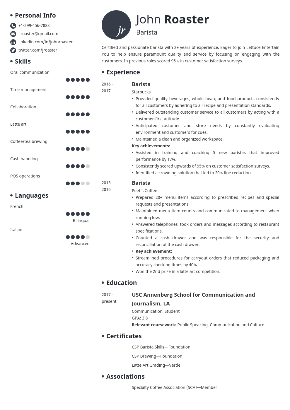 resume interests template initials 1612450747