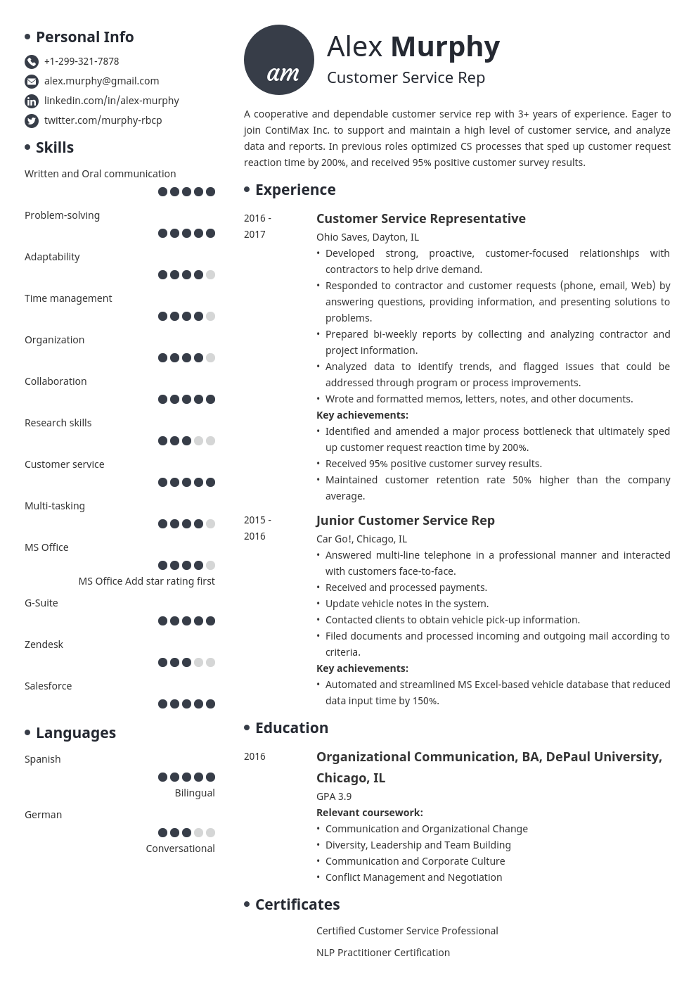 How To List Relevant Coursework On A Resume Examples