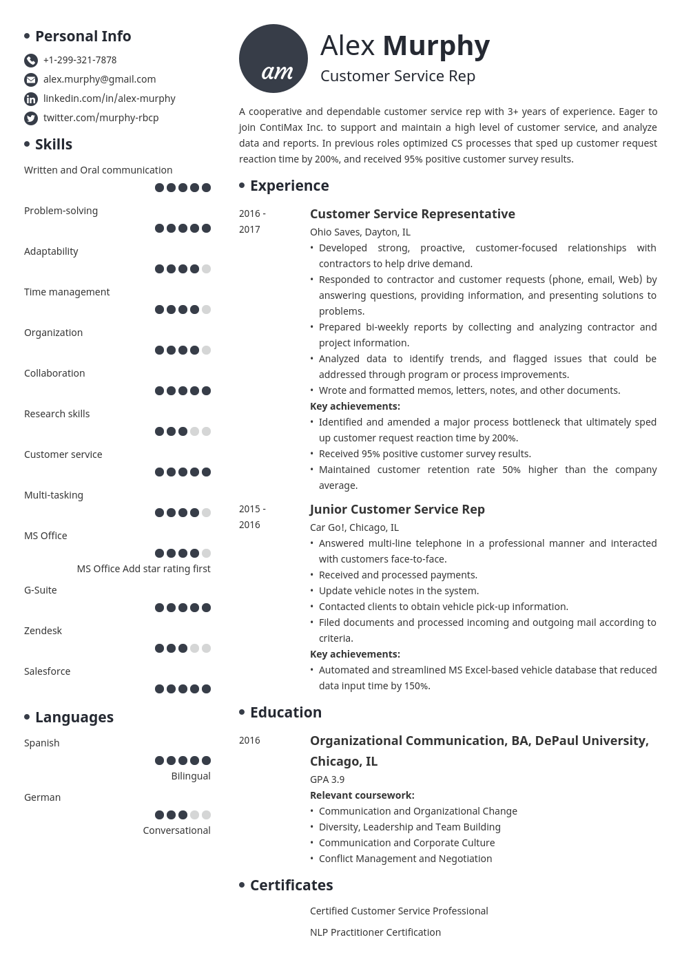 How to List Relevant Coursework on a CV Tips & Examples