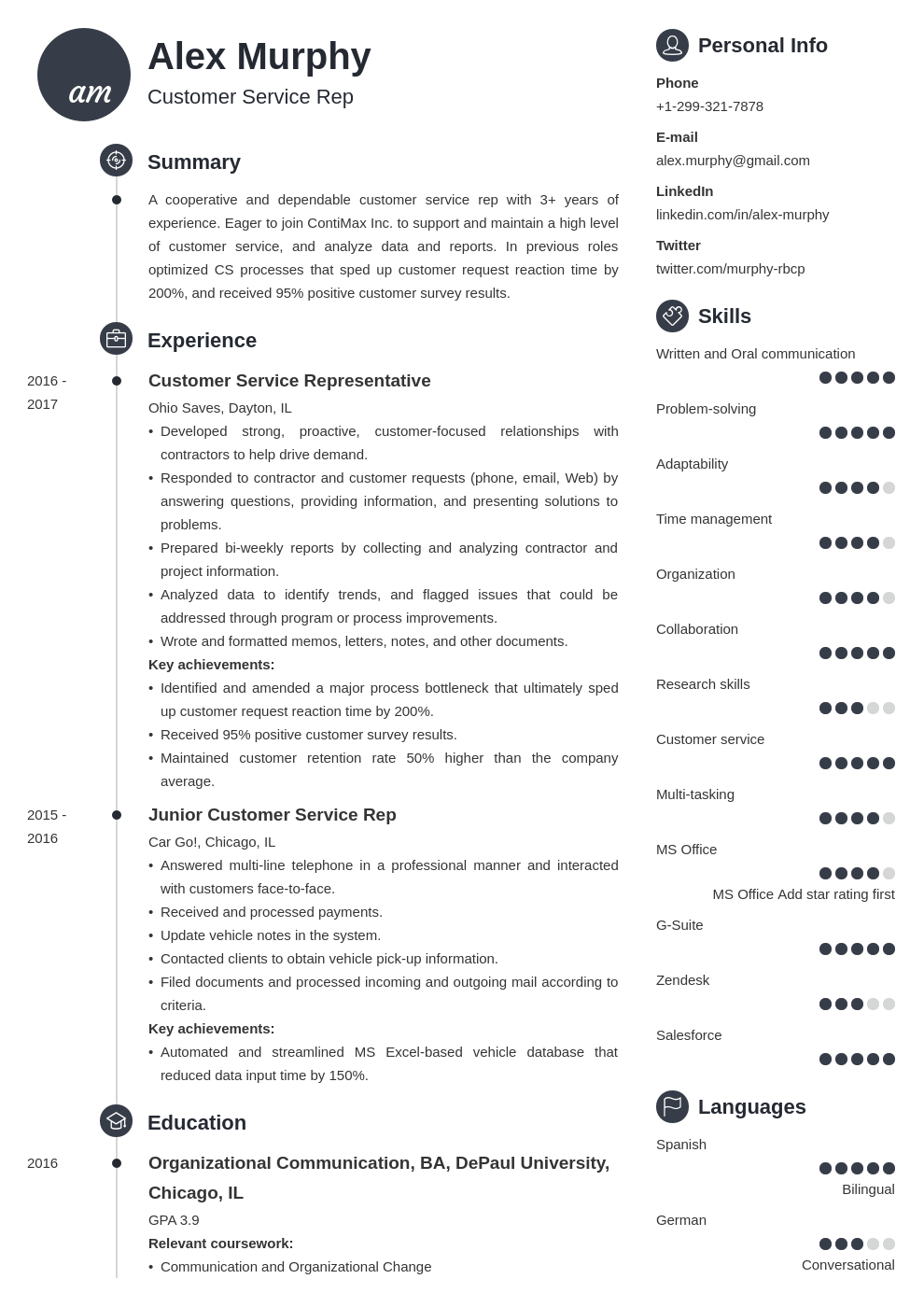 relevant coursework finance resume