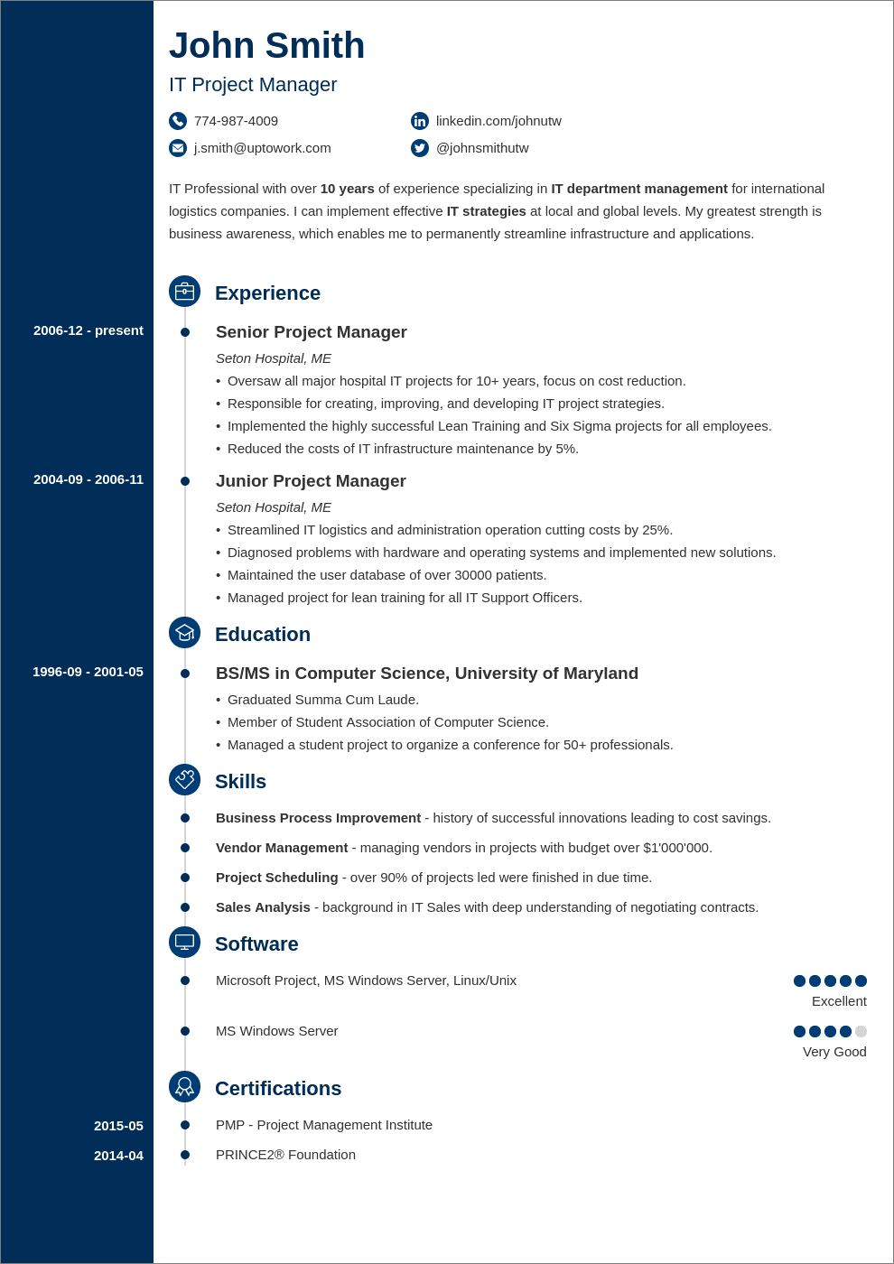 CV ATS Maker