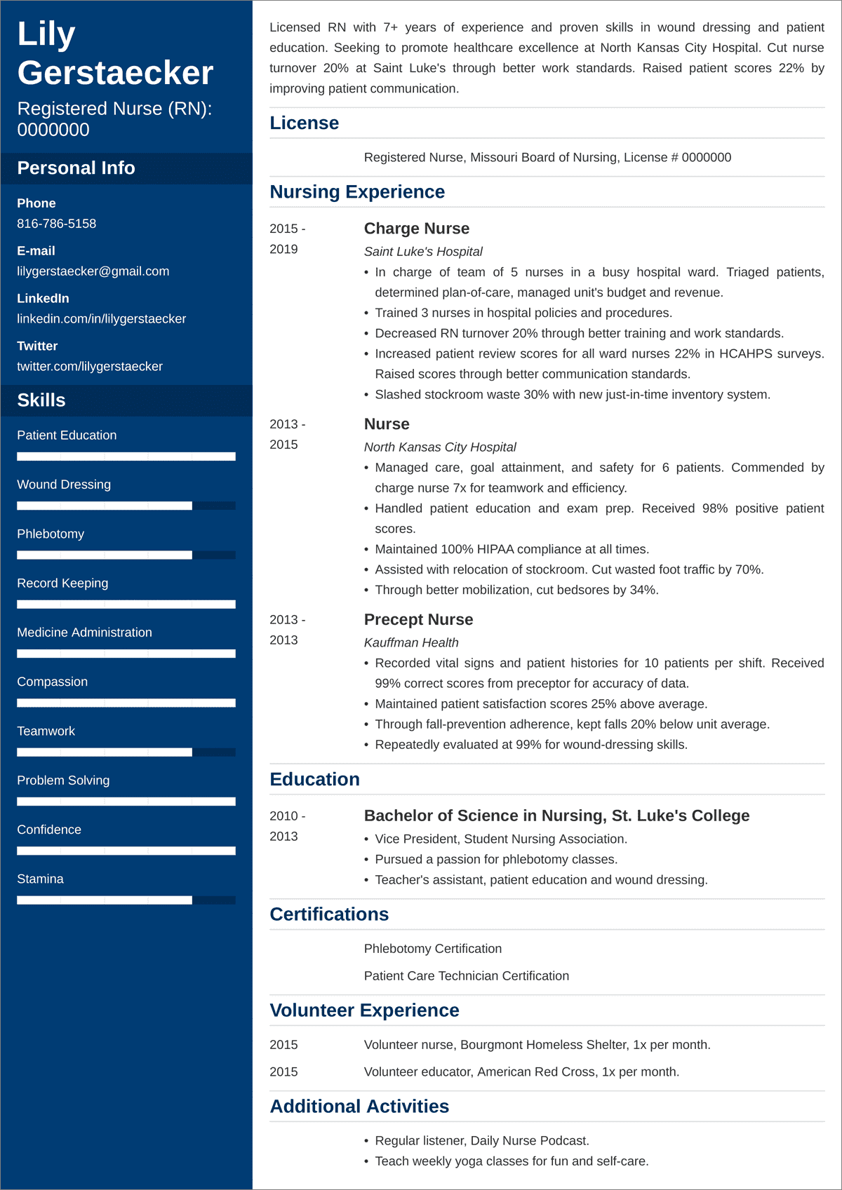 nursing resume templates