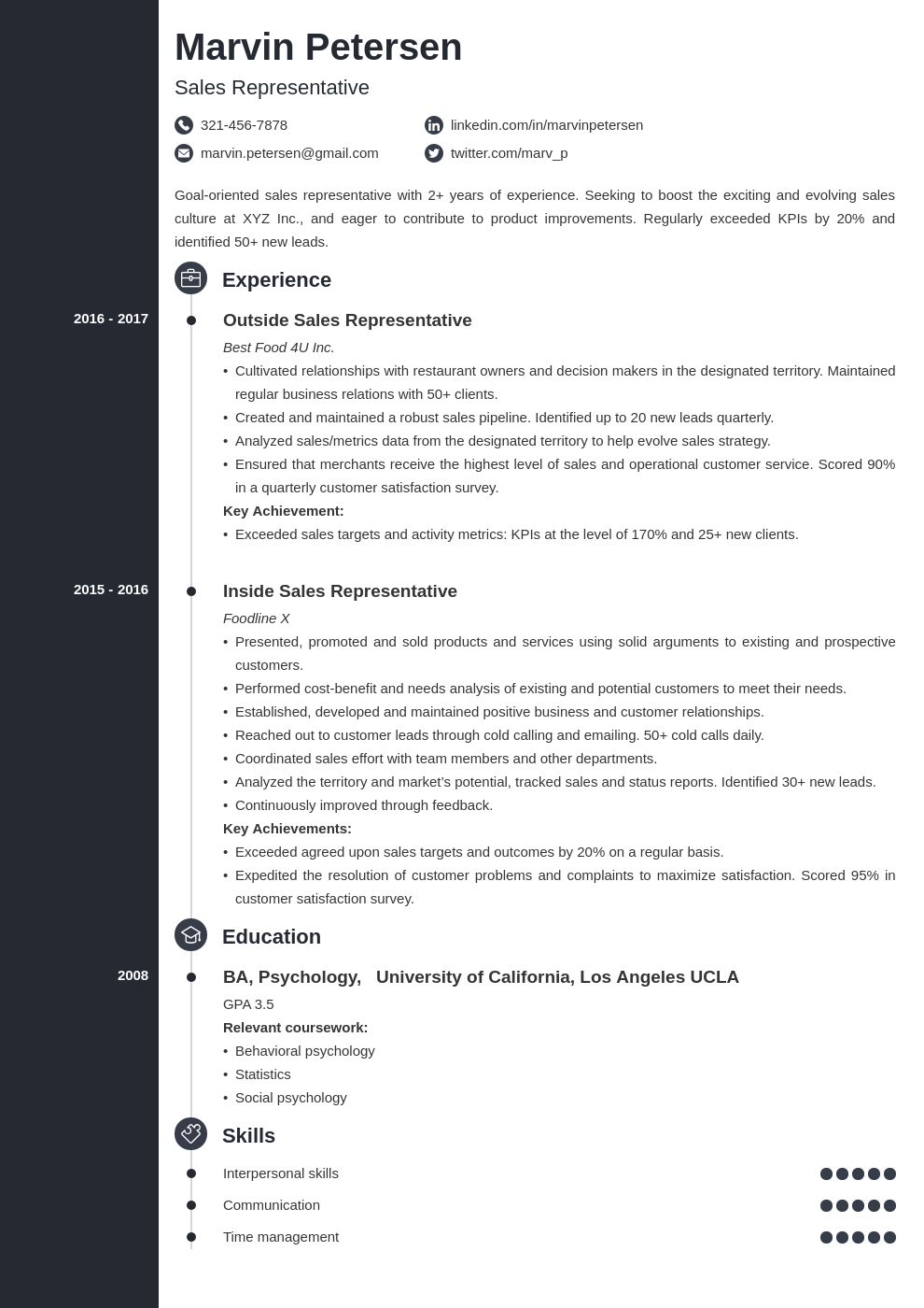 sales representative template concept