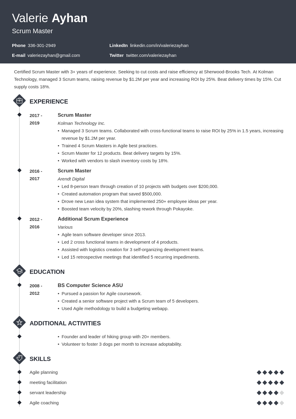 scrum master template diamond