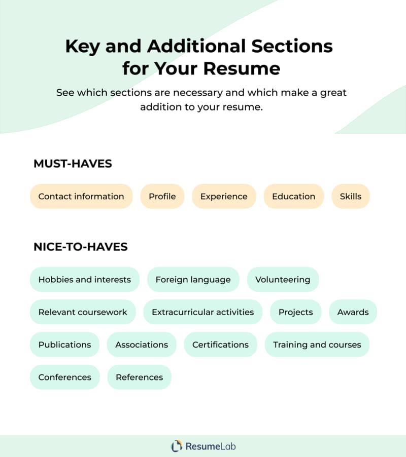 complete list of key and additional resume sections