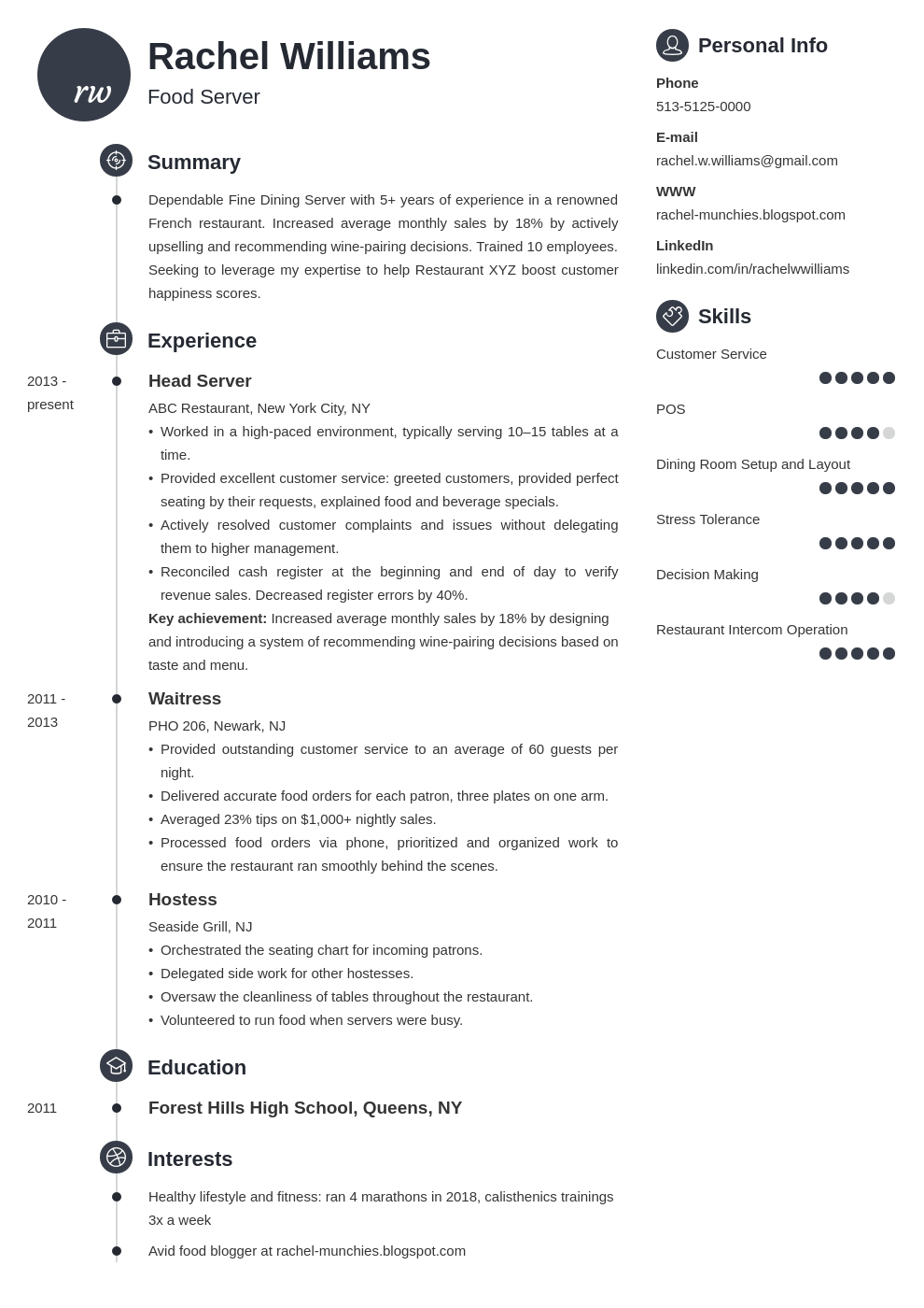 server template primo uk