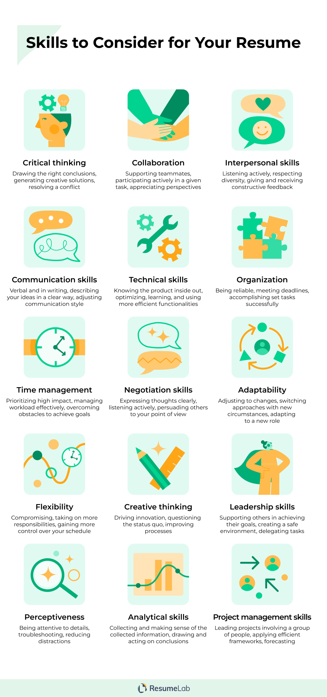 Example Resume Skills