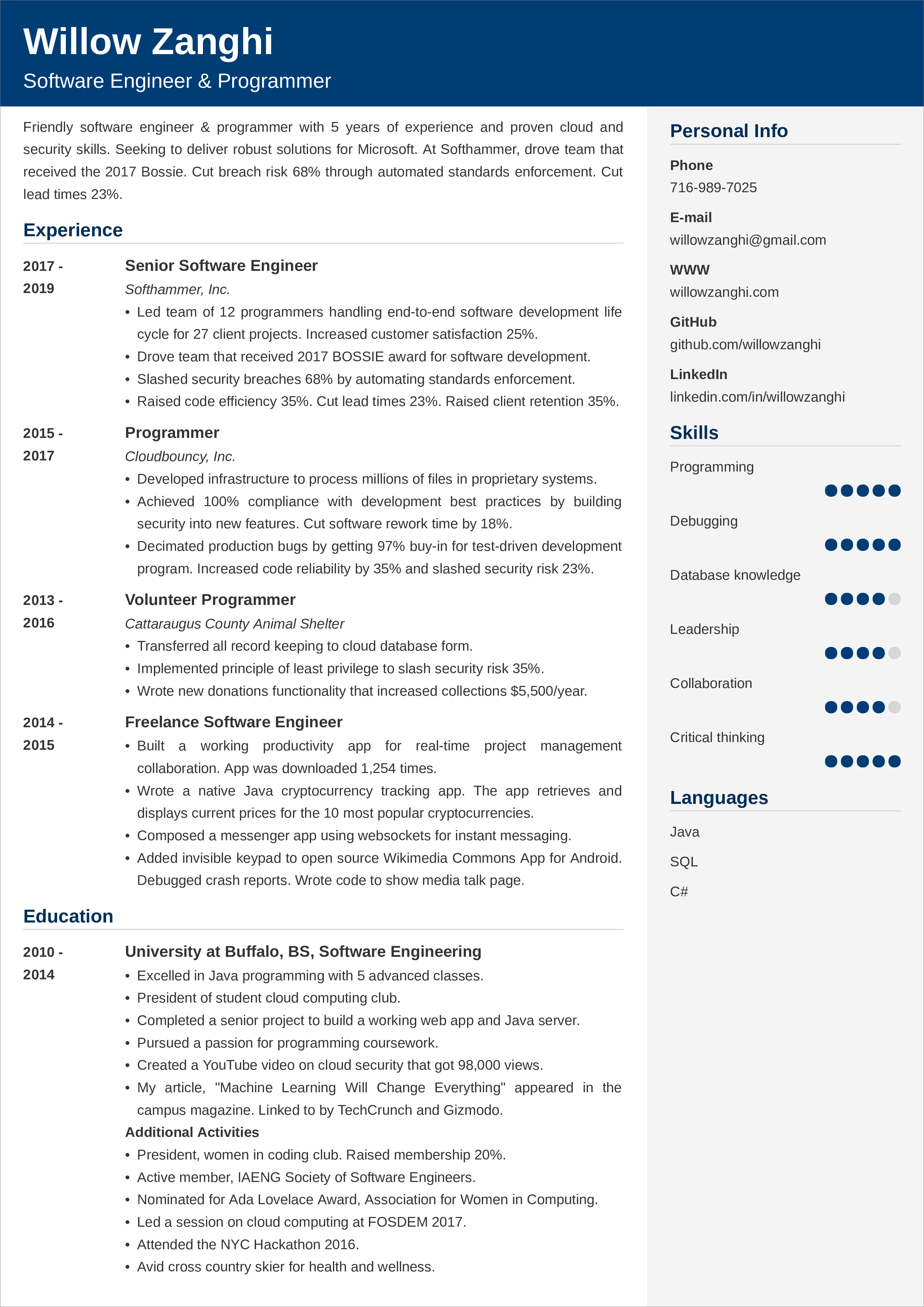 CV For A Software Engineer Examples Template Graduate 