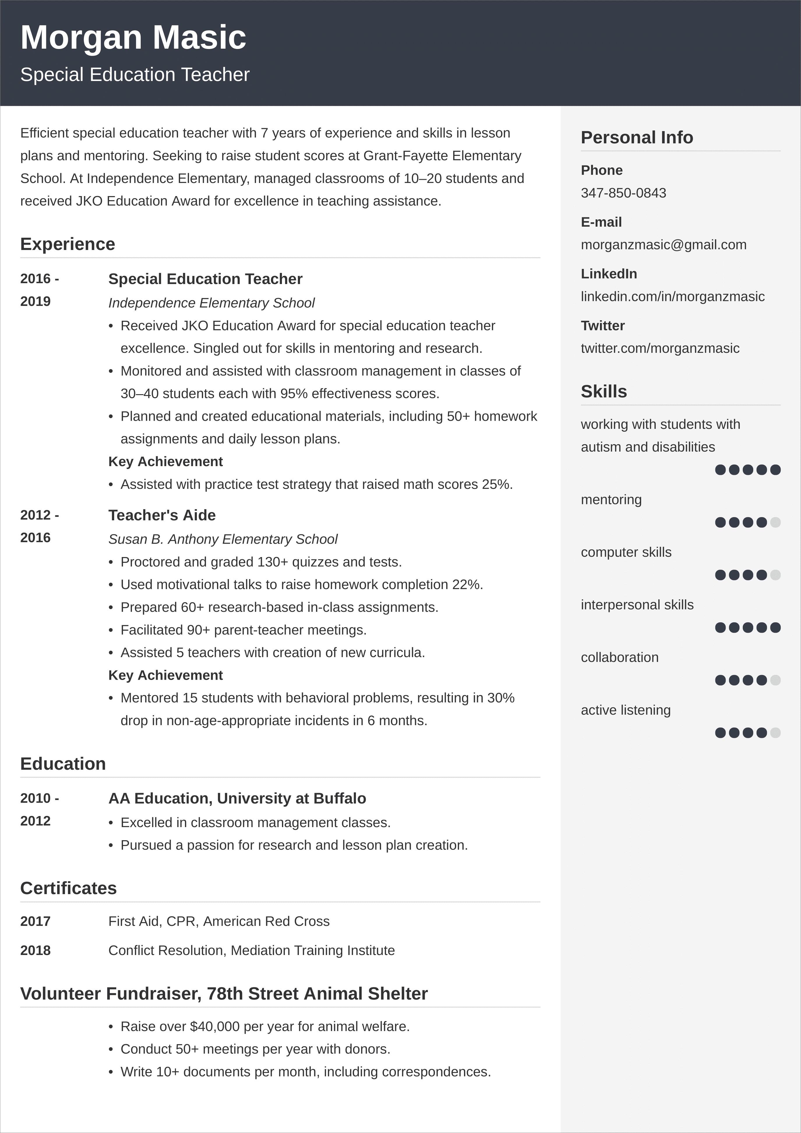 special education teacher CV templates