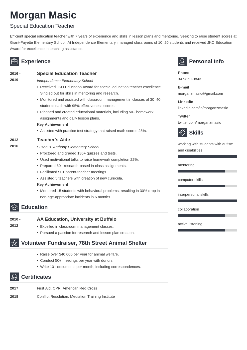 special education teacher template vibes