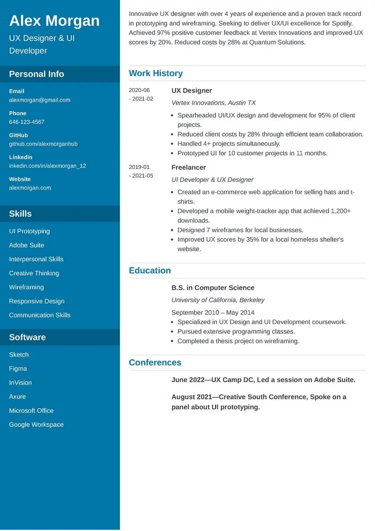 Spotify resume example