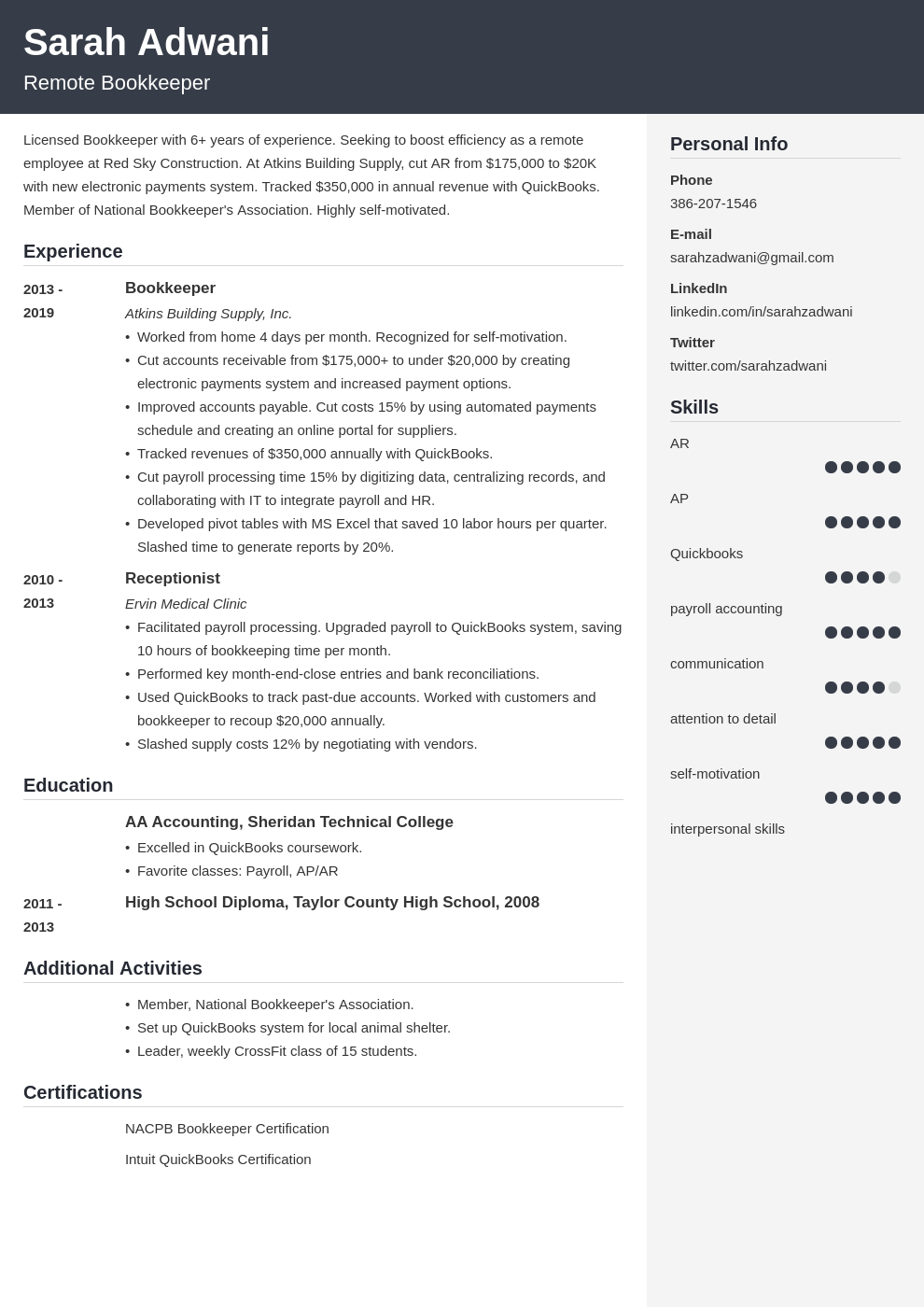 Stay At Home Mom Resume Examples Job Description For 2024