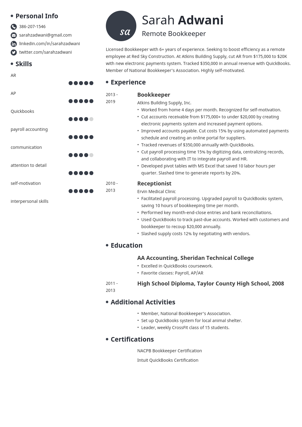 Stay At Home Mum CV Example Writing Guide For The UK