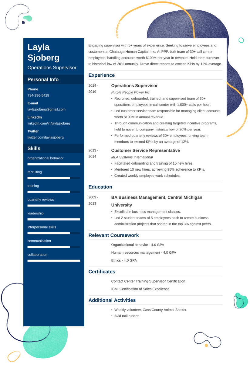 Supervisor CV Example Template Duties Description