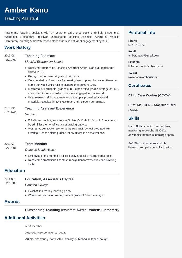 Teaching Assistant Resume Examples to Apply in 2024