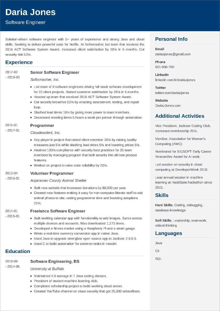 technical resume templates Resume technical manager template ...