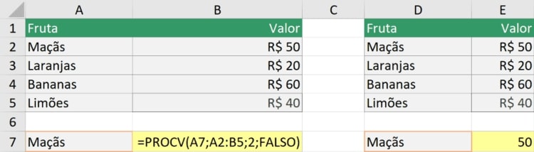 gabarito de questão com a função PROCV do Excel