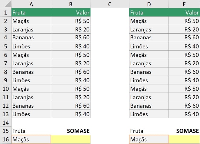exemplo de questão com função SOMASE do Excel