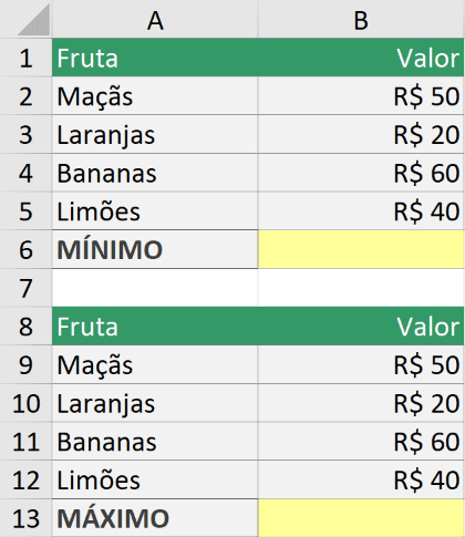 Como fazer planilha no Excel; veja o passo para entender como usar o ...