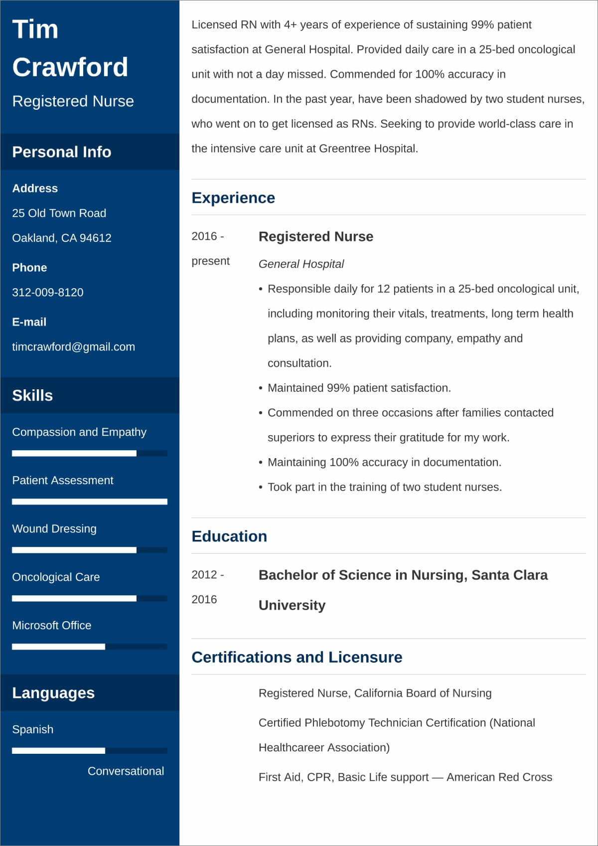 registered nurse resume example