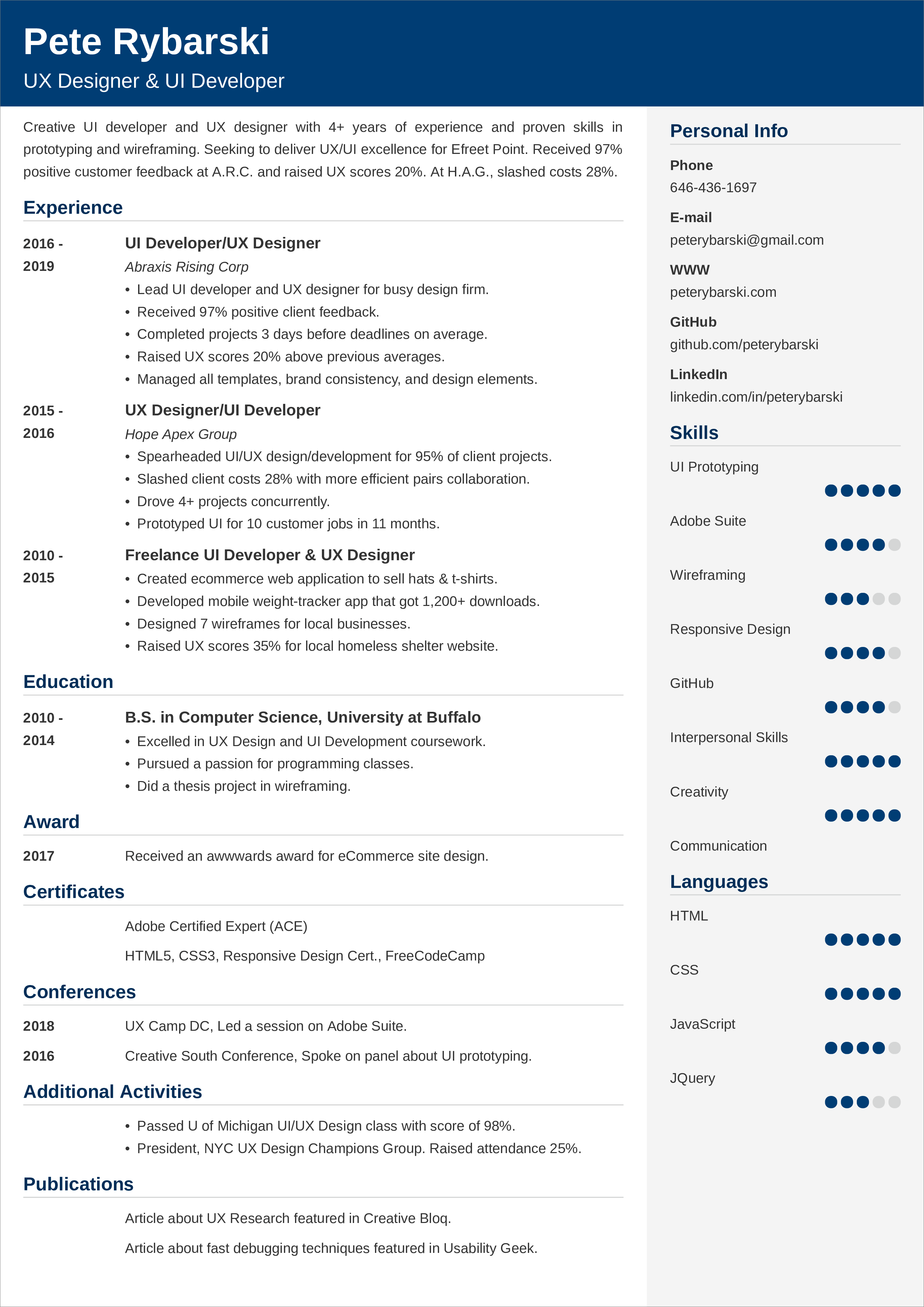 UX designer resume example