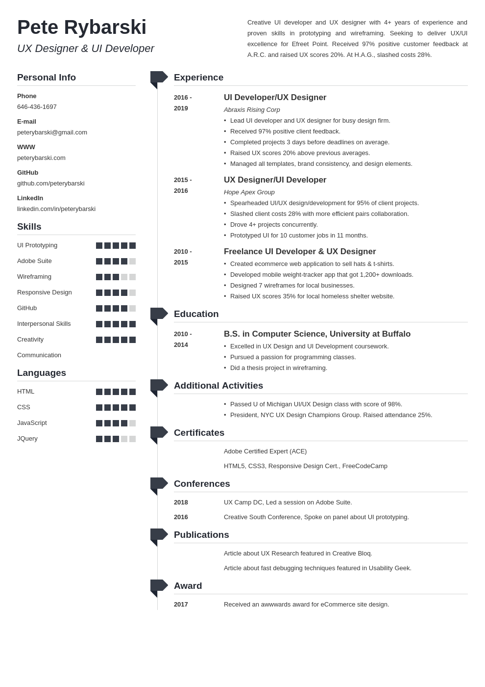 UX Designer Resume Template—25+ Tips + Examples