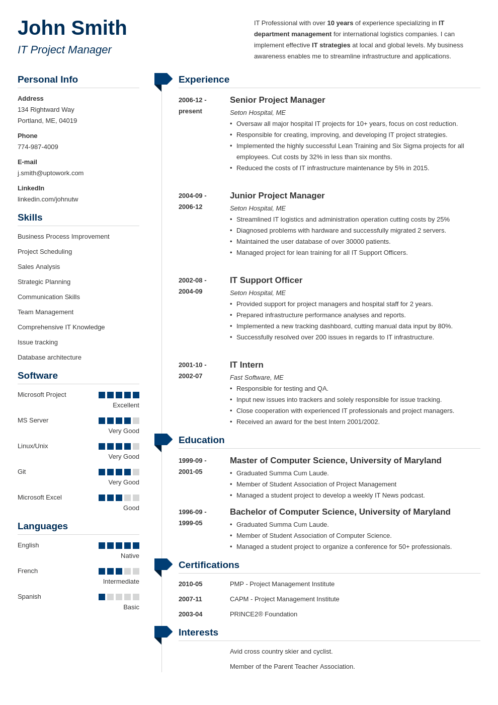 12 Top Professional Cv Examples Cv Templates Livecareer